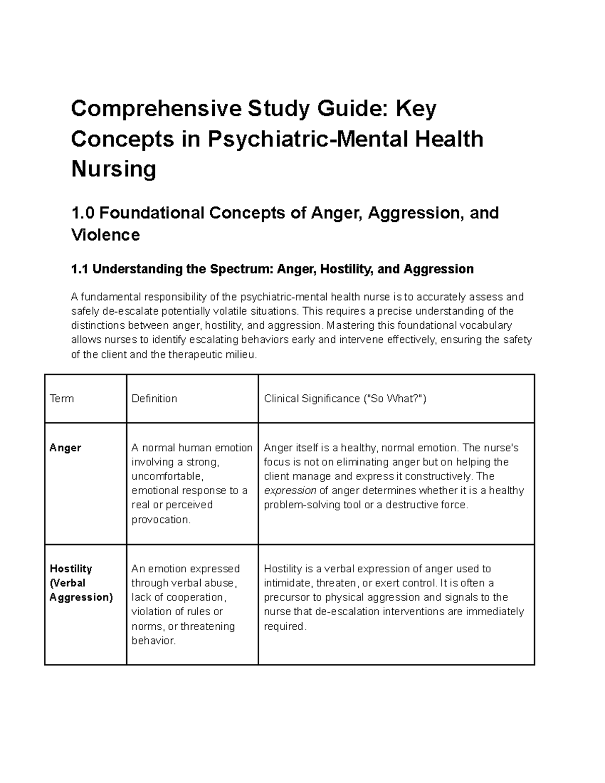 MH Exam 2 Study Guide: Key Concepts in Health Nursing - Studocu