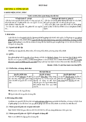 [Solved] Phn tch t tng H Ch Minh v i on kt ton dn - Luật Thanh tra (K21 ...