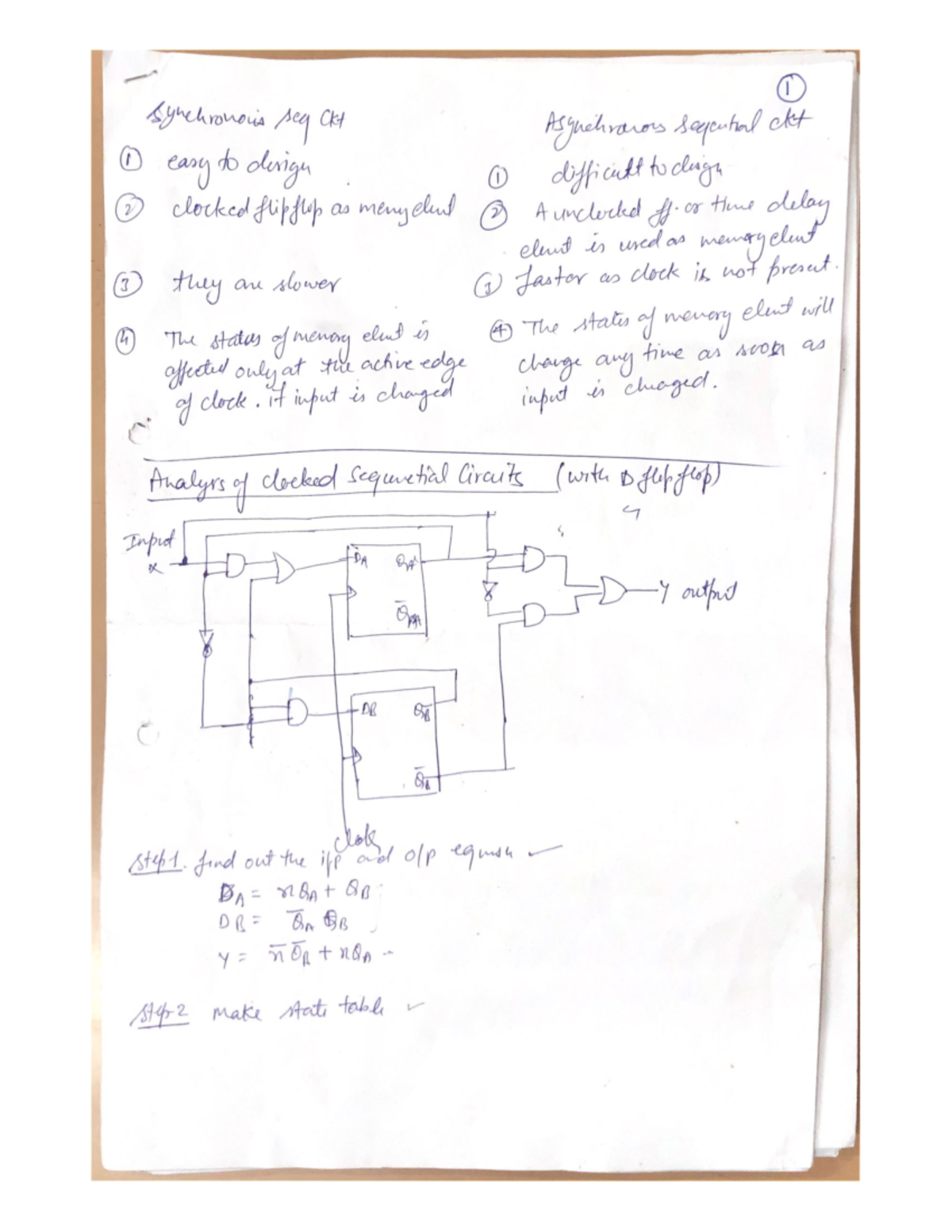 Unit 4 part 1 - this is notes - I synchronous seg Ckt Asynehrasons ...