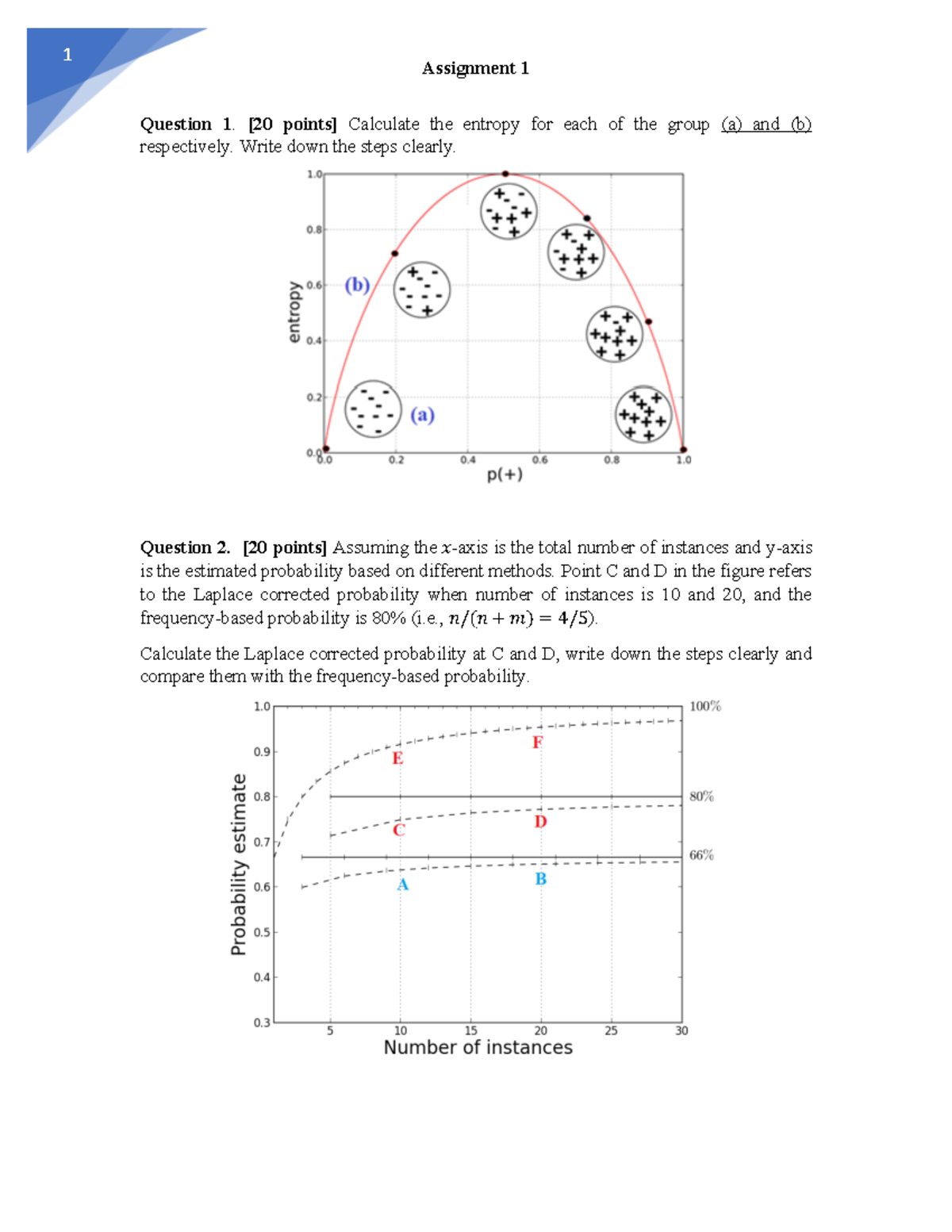 Assignment 1 Questions for Data Classification Analysis - Studocu