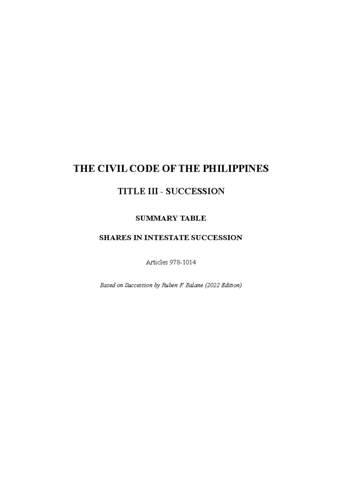 Summary Table: Shares in Intestate Succession (Civil Code PH) - Studocu