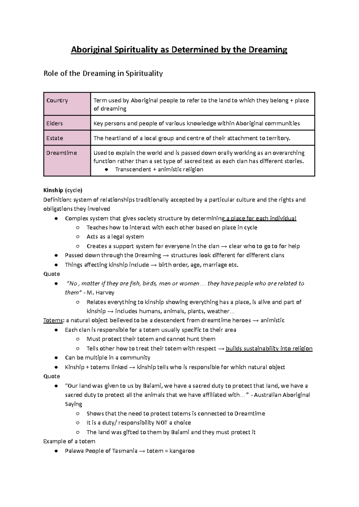 Aboriginal Spirituality and Dreaming: SOR 1 HSC Notes - Studocu