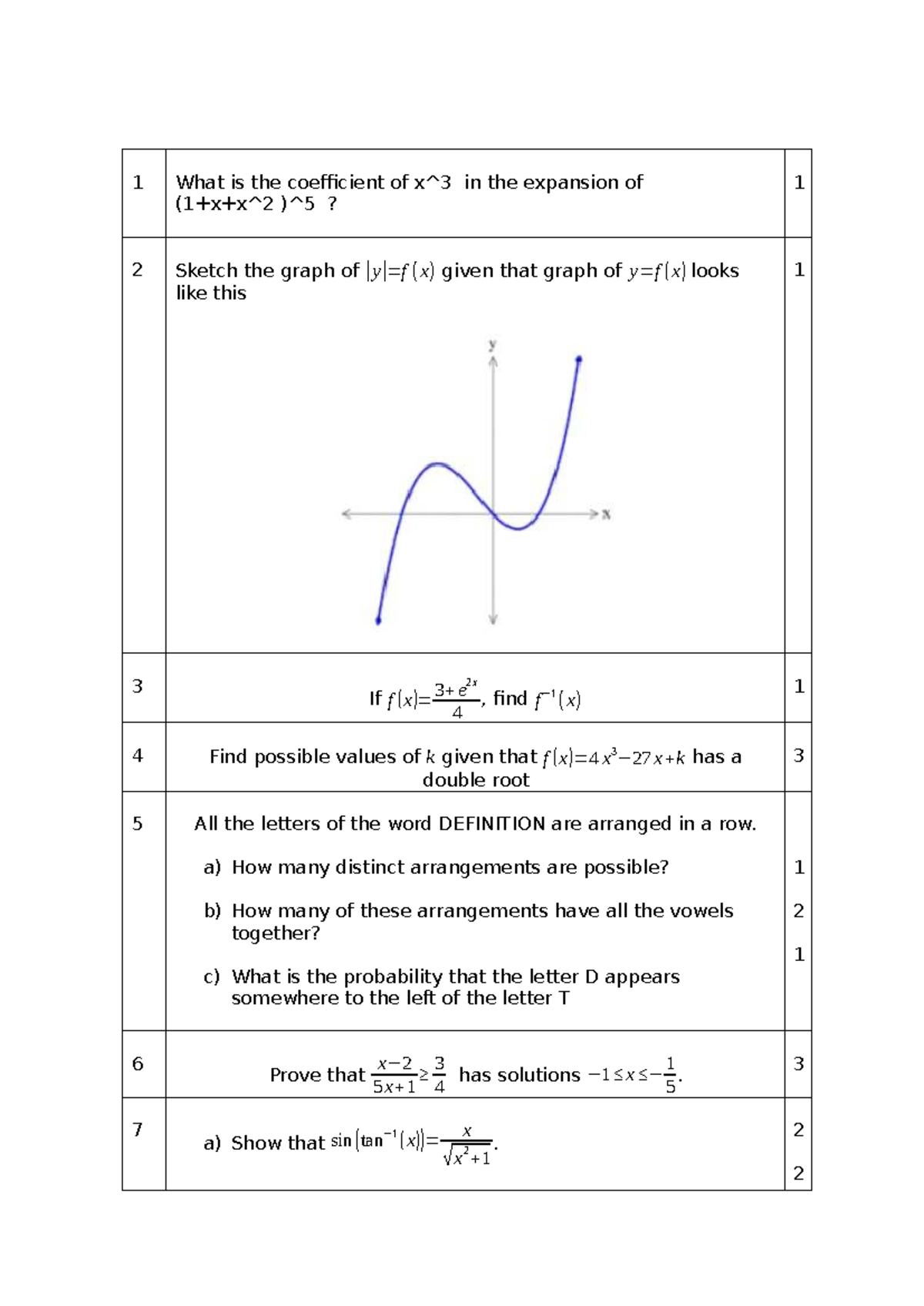 Quiz 1 Extension 1 - Questions on 3U Maths Concepts and Problems - Studocu