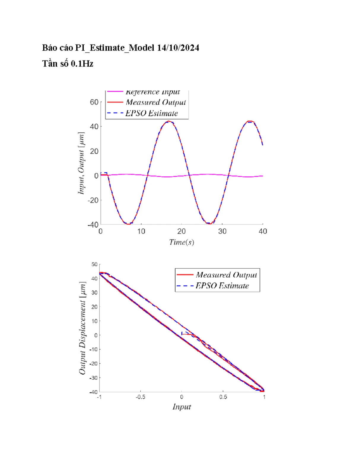 Chapter 9 - Motion of a Rigid Body: Center of Mass Dynamics - Studocu