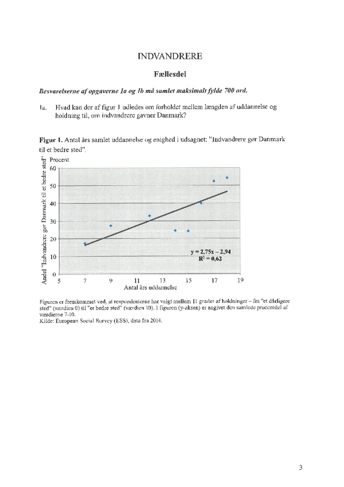 Lineær regression - Indvandrere-kopi - INDVANDRERE Fallesdel ...