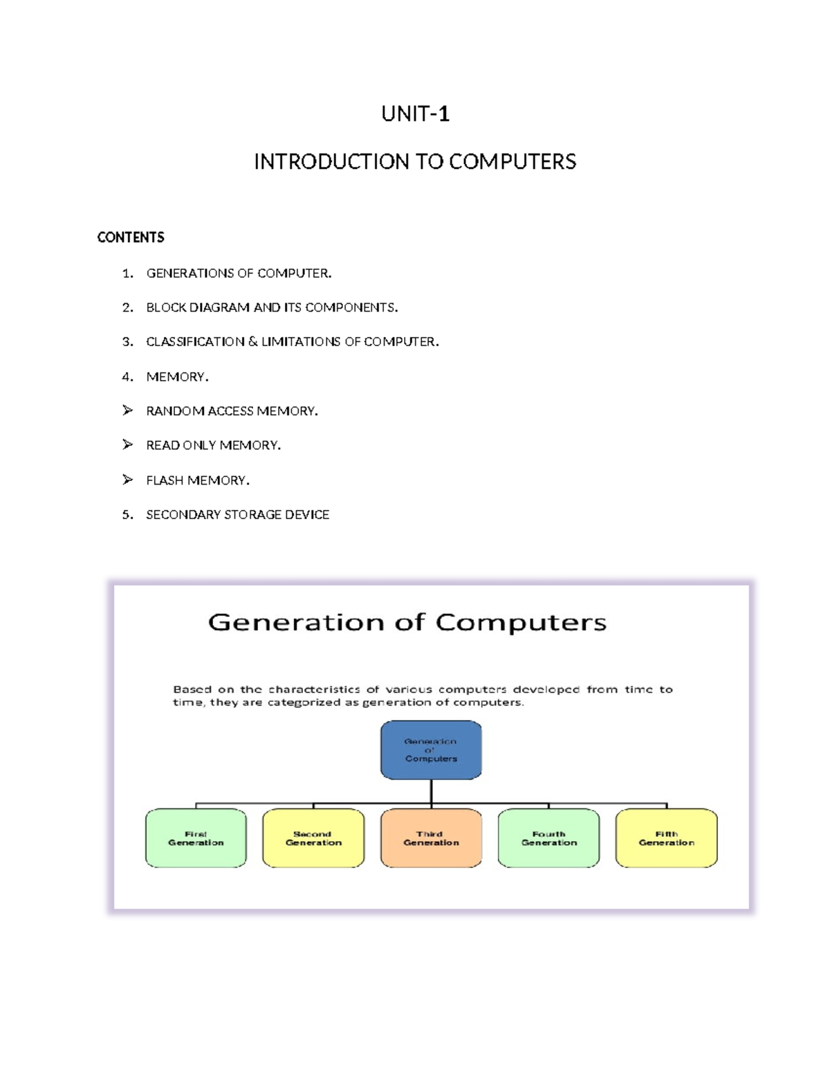 Unit 1Unit4 notes full - UNIT- INTRODUCTION TO COMPUTERS CONTENTS 1 ...