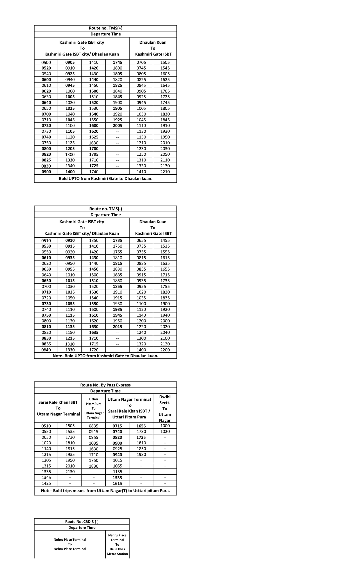 All Time Table for Routes TMS, CBD, DW, GL, YMS, and More (May 2025 ...