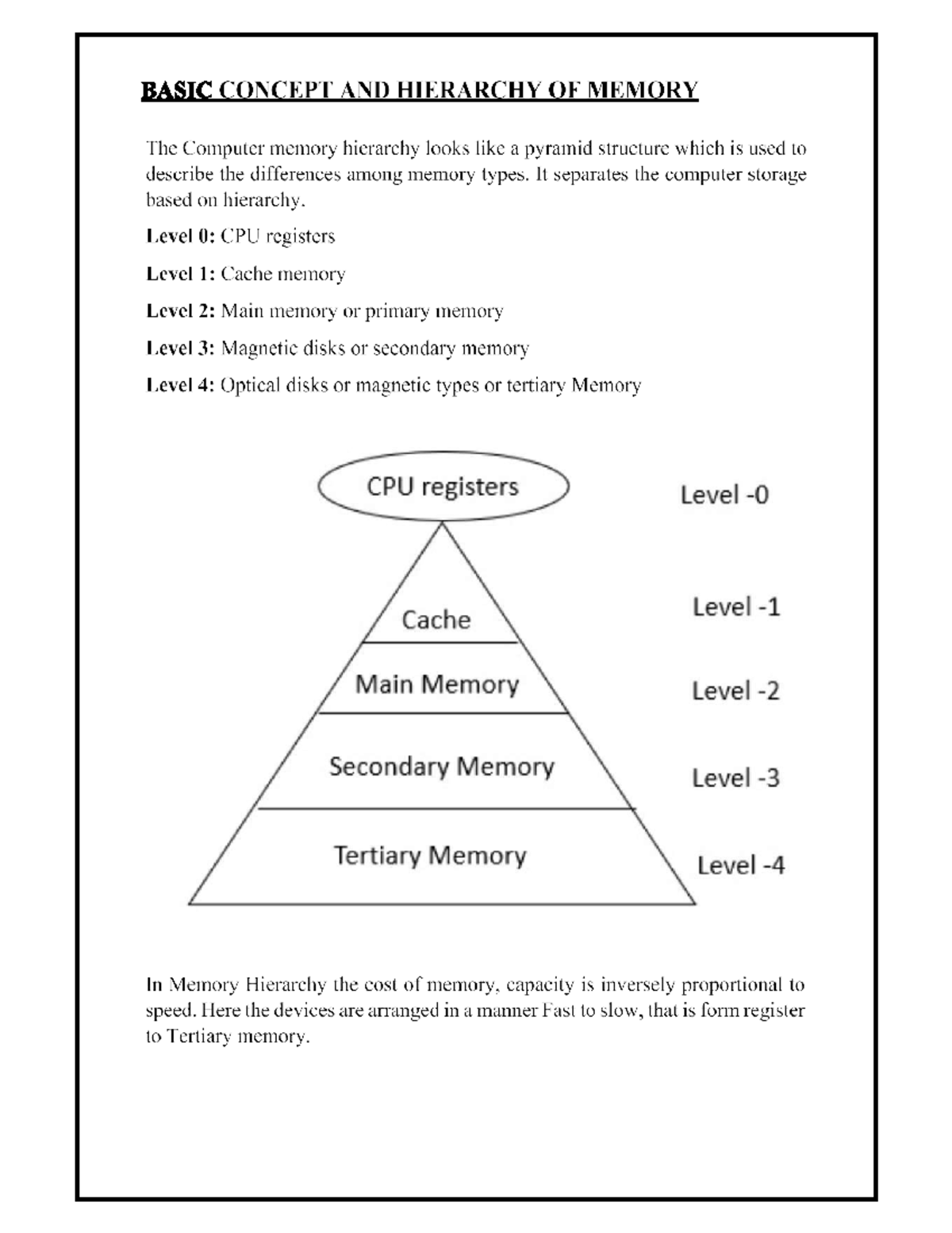 Coa Unit 4 - Memory Types: RAM vs ROM Notes - Studocu