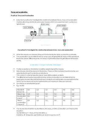 AQA GCSE Physics Paper 2 Unofficial Mark Scheme 2024 - Studocu