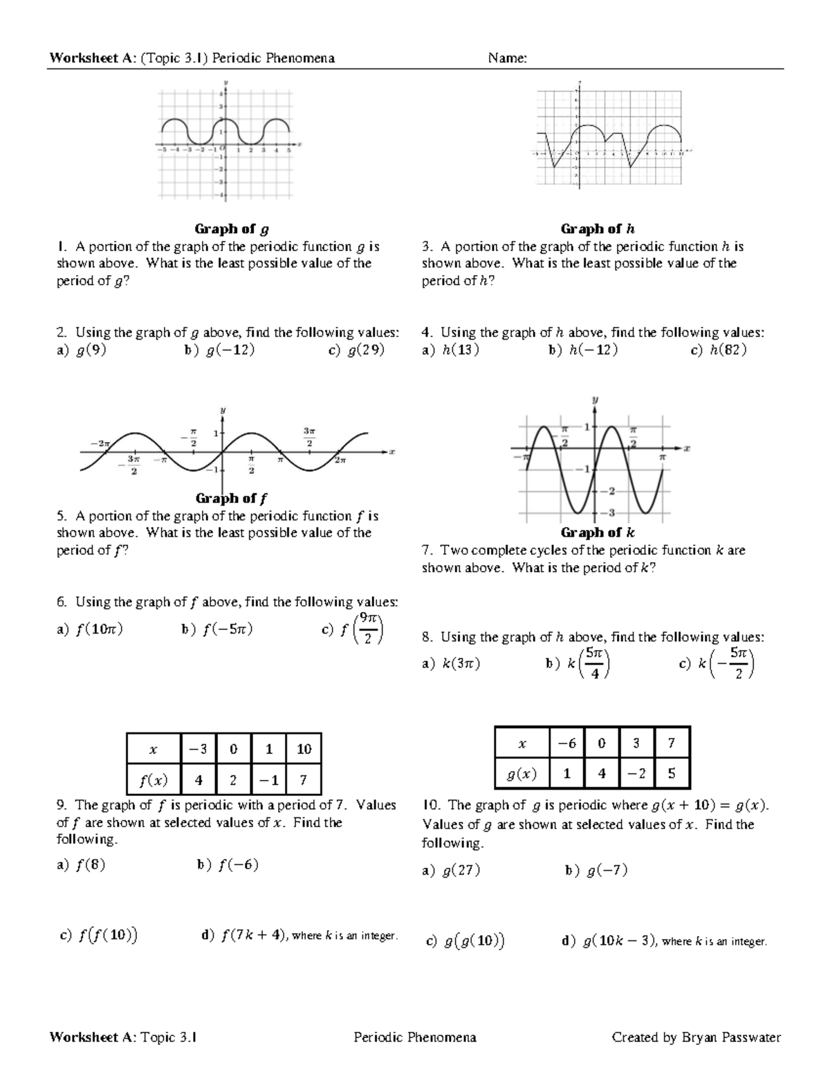 Worksheet A: Topic 3.1 - Periodic Phenomena Analysis - Studocu