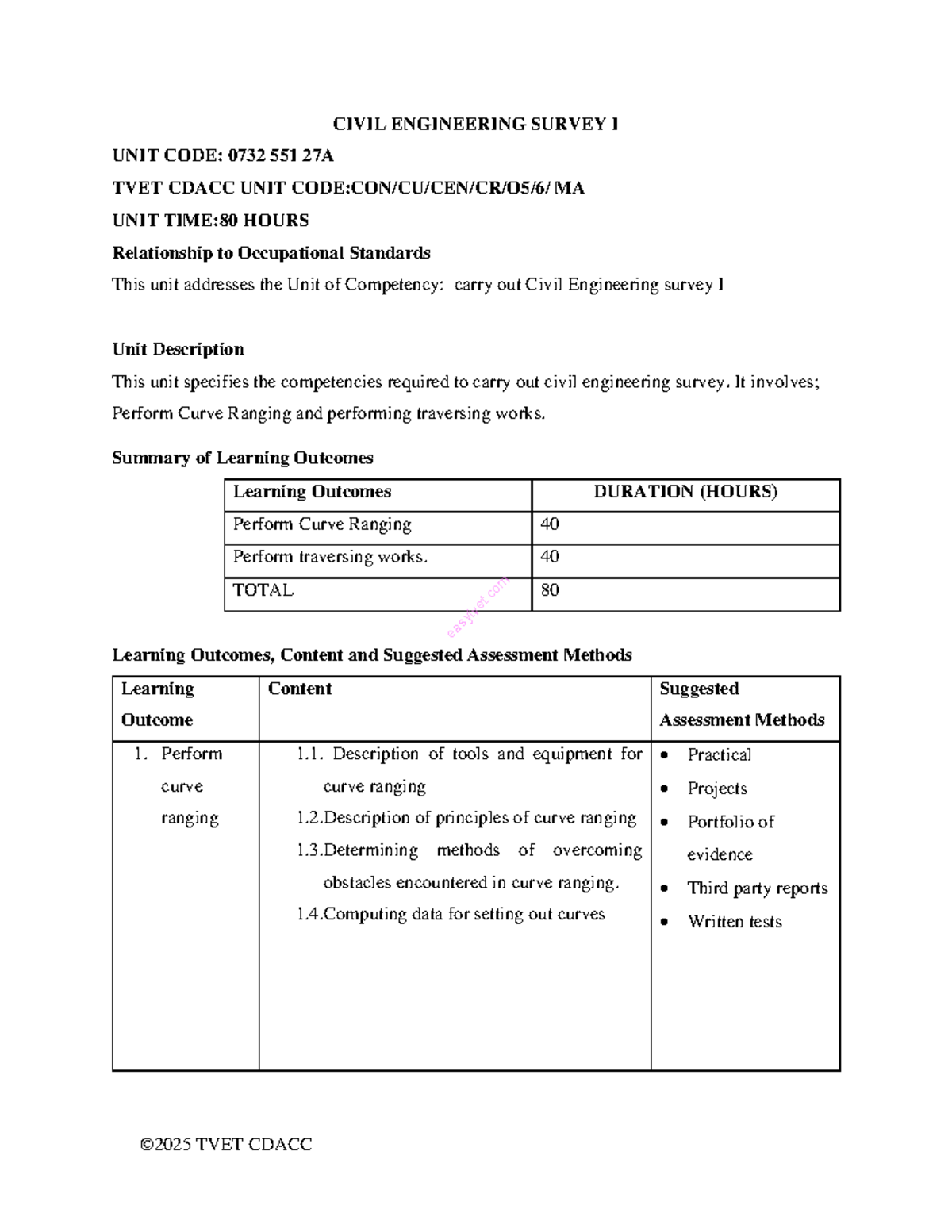 CIVIL ENGINEERING SURVEY I (0732 551 27A) Course Overview and Learning ...