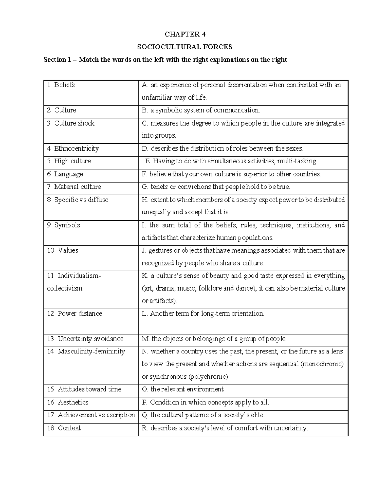 NEW IB - WB 4 - Sociocultural Forces and Cultural Insights - Studocu