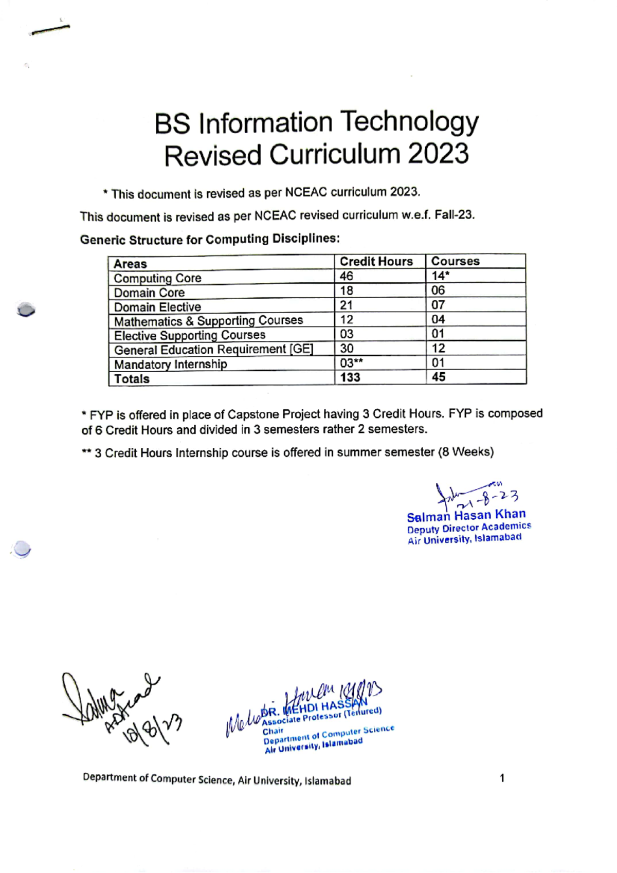 BS Information Technology Revised Curriculum 2023 Overview and ...