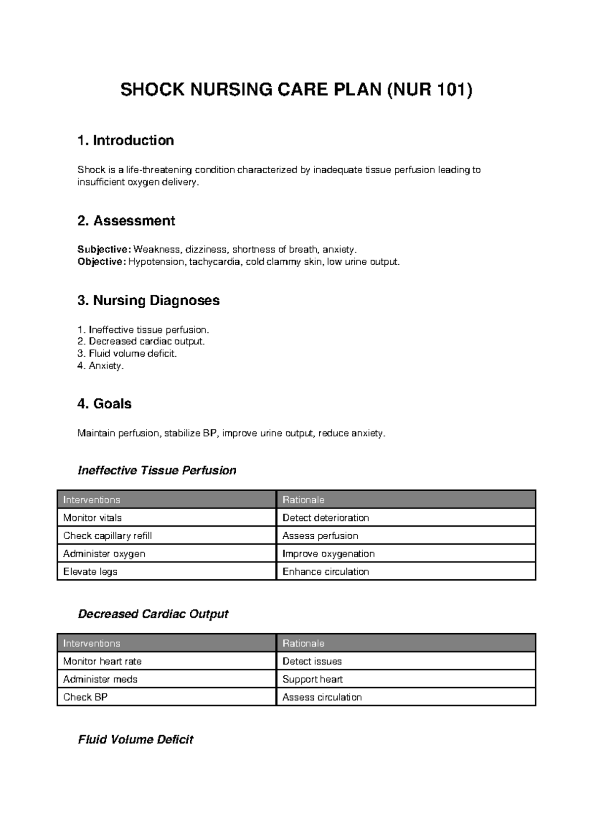 Shock Nursing Care Plan: Assessment, Diagnosis & Interventions (NUR 101 ...