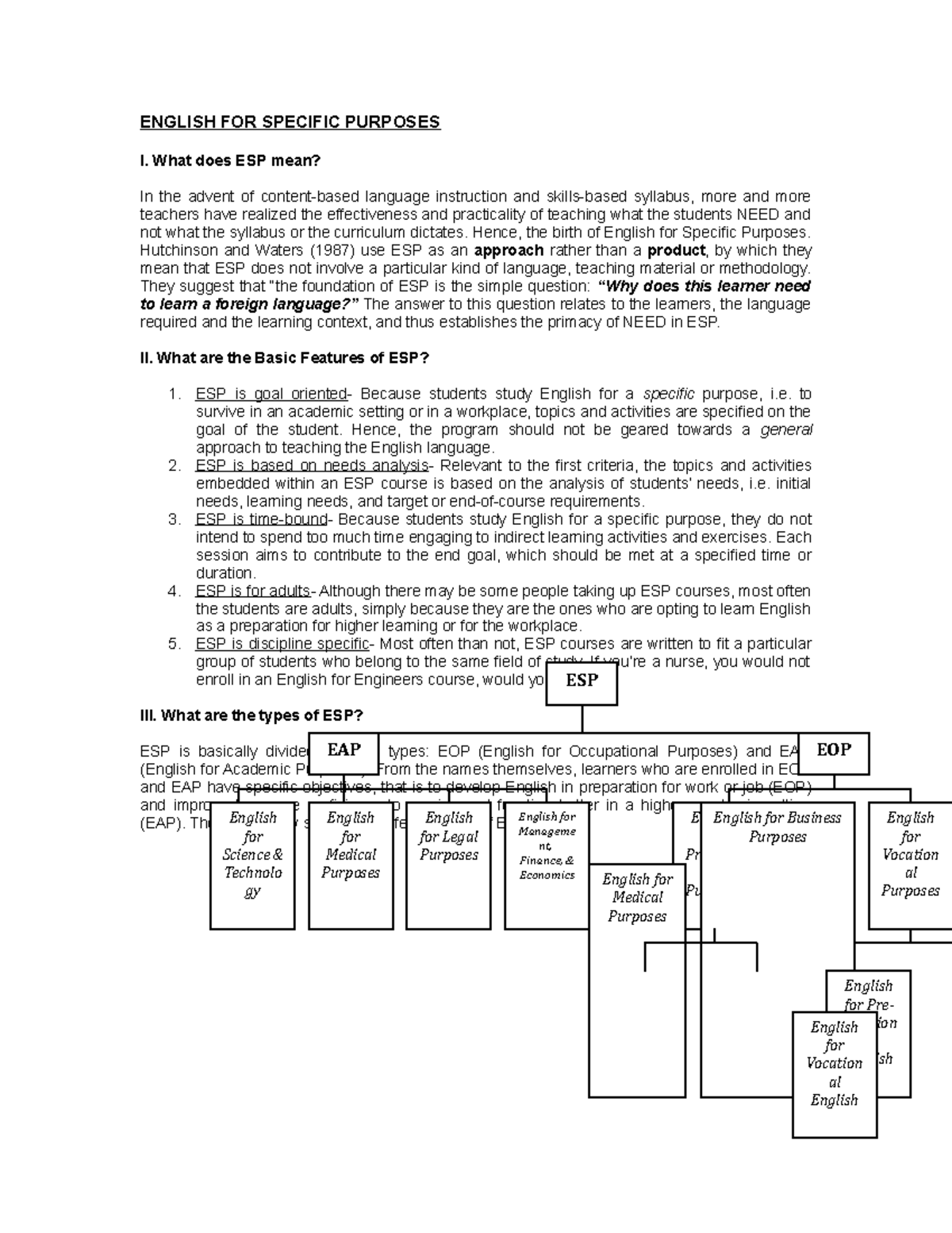 ESP Fundamentals: An Overview of English for Specific Purposes - Studocu