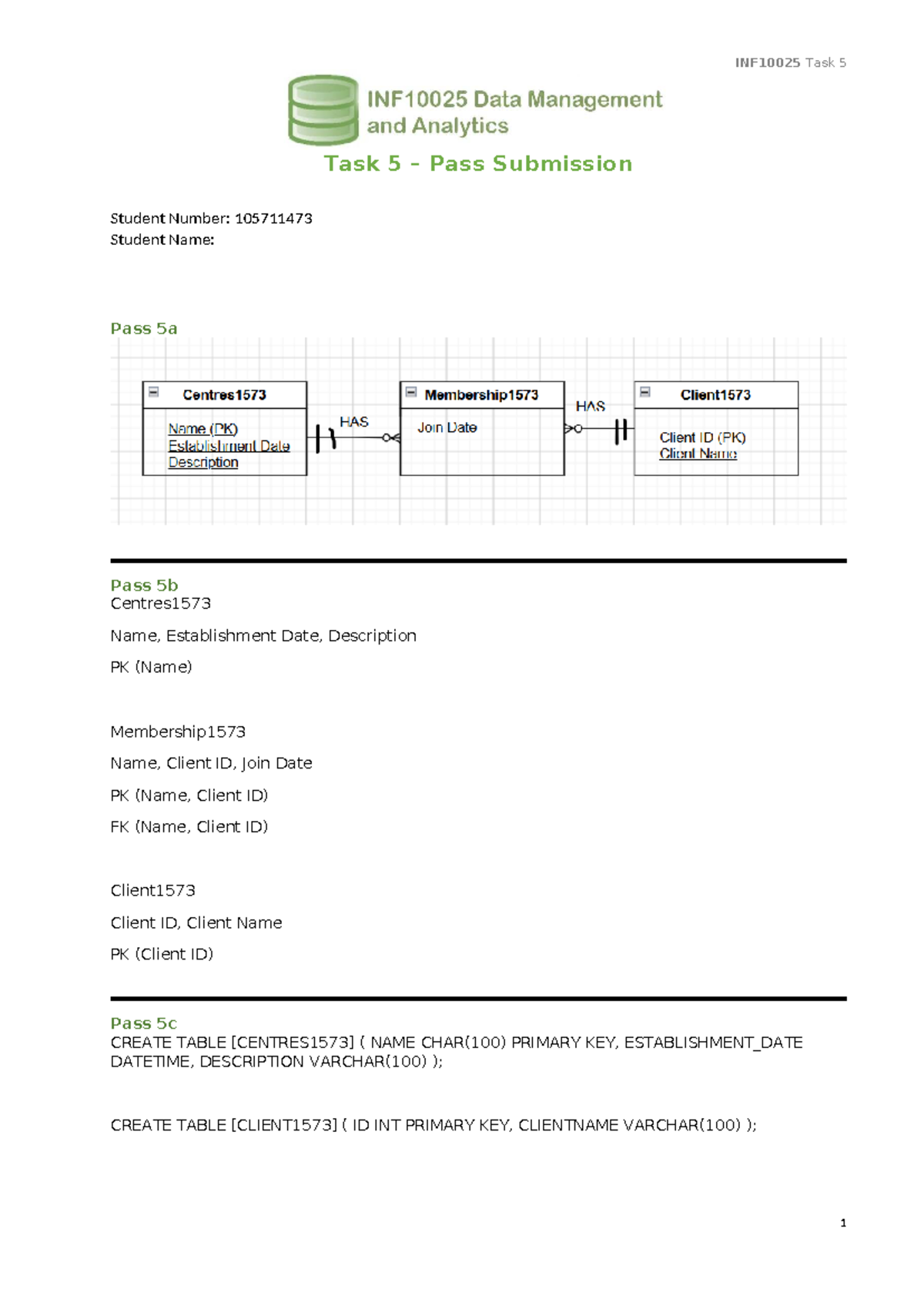 INF10025 Task 5 Submission: Database Table Structures - Studocu