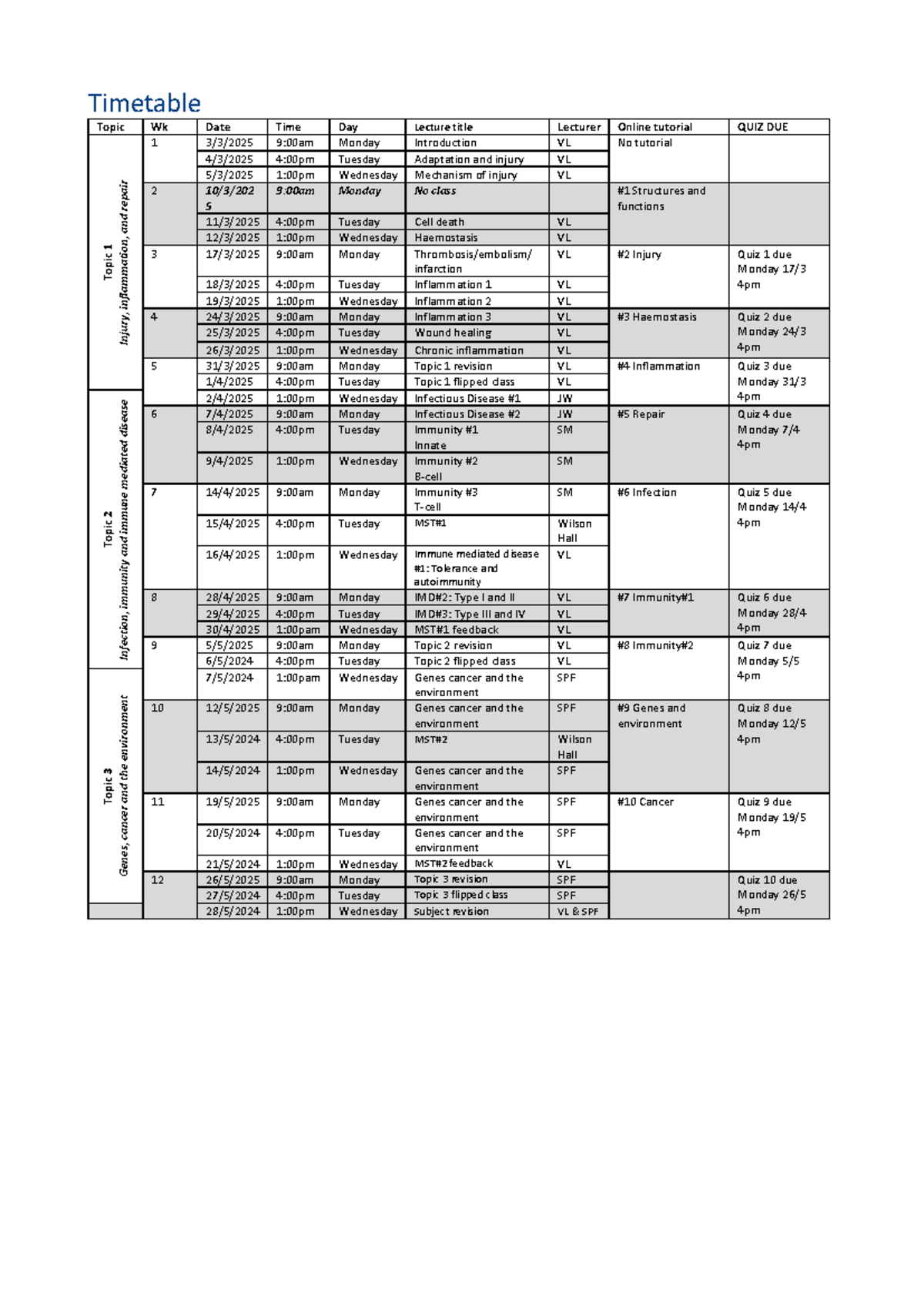 PATH2000 Timetable: Weeks 1-12 Topics on Injury, Immunity, and Cancer ...