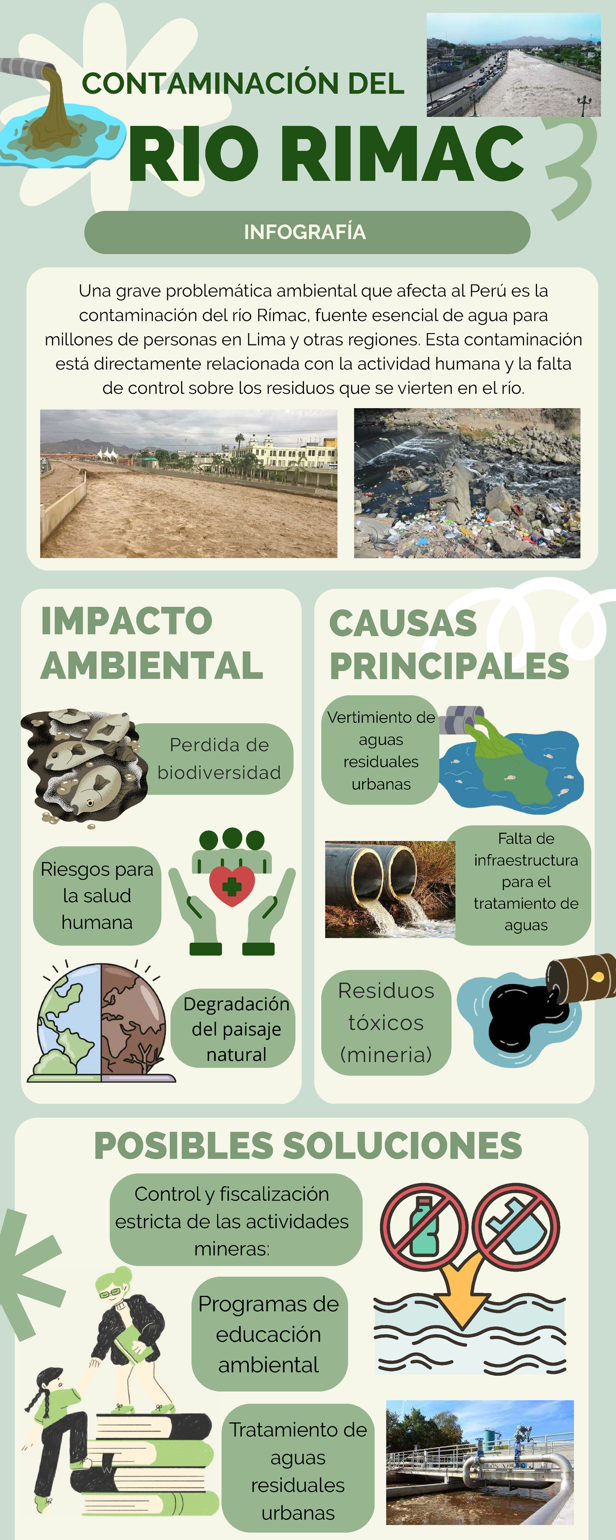 CONTAMINACIÓN DEL RÍO RÍMAC: INFOGRAFÍA Y SOLUCIONES AMBIENTALES - Studocu