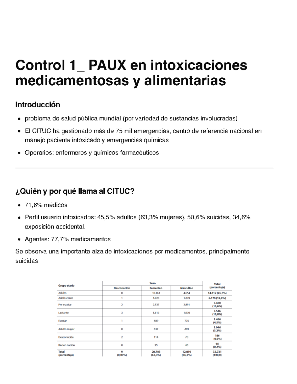 Control 1 PAUX: Manejo de Intoxicaciones Medicamentosas y Alimentarias ...