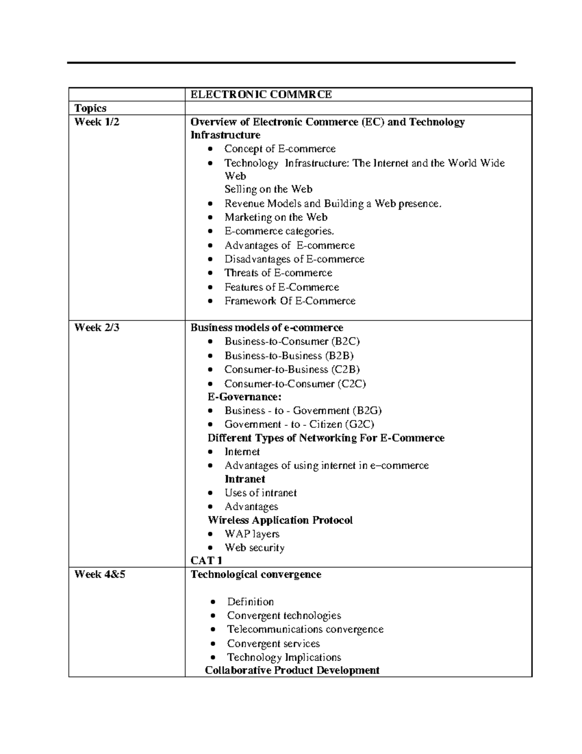 E-COMMERCE COURSE OUTLINE: Topics, Technologies & SCM (CAT 1) - Studocu