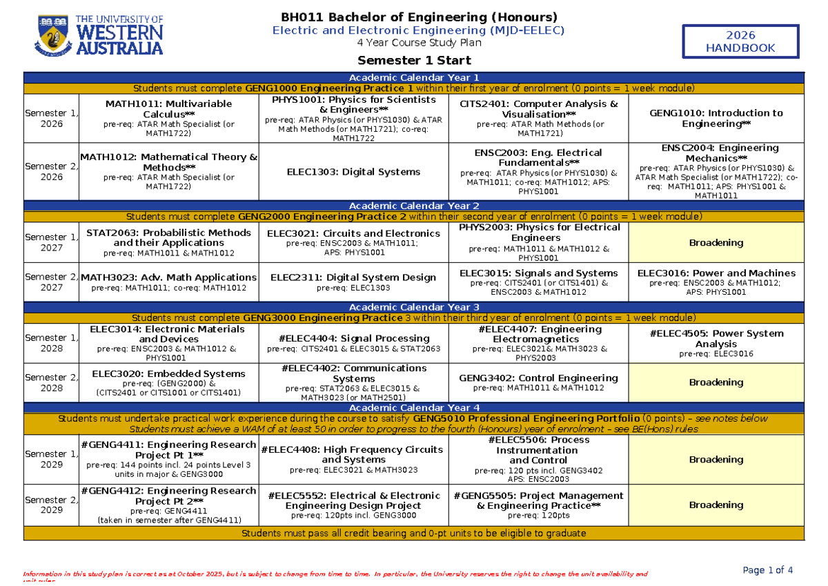 BH011 BEng (Hons) Electrical & Electronic Engineering Study Plan 2026 ...