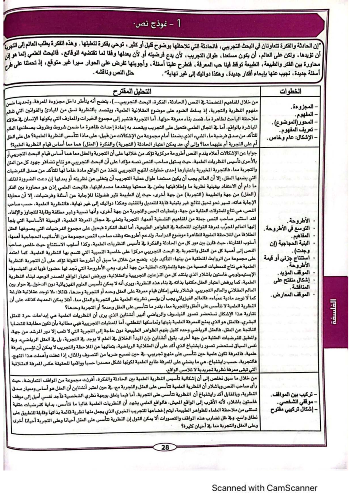 USI COGE 1: Comprehensive Study Notes for Final Exam Preparation - Studocu