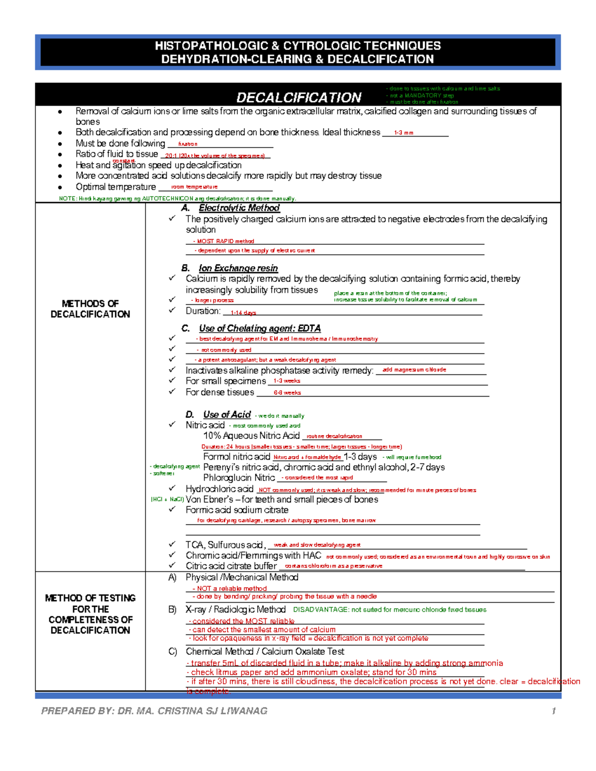 Histopath Notes: Decalcification, Dehydration & Clearing Techniques ...