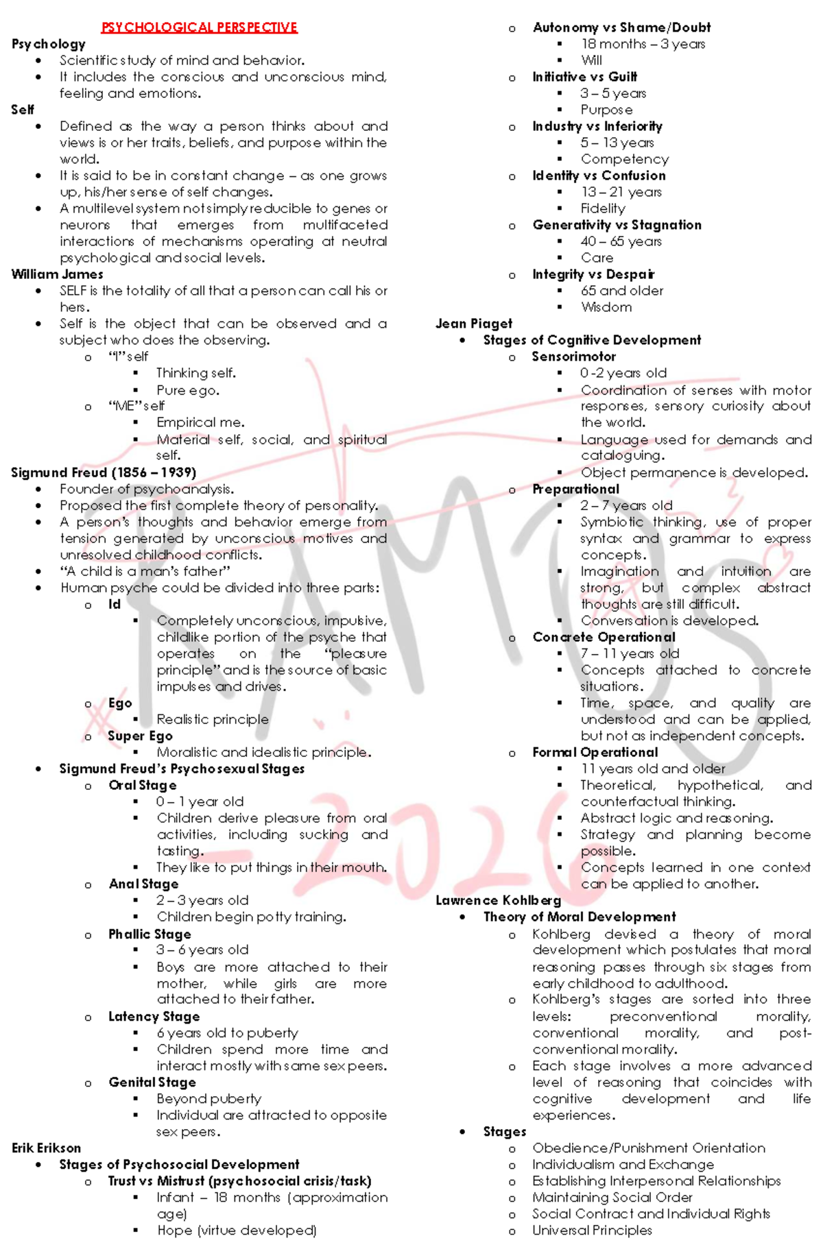 PERDEV10 PSYCHOLOGICAL PERSPECTIVE: Mind, Self, and Development Stages ...