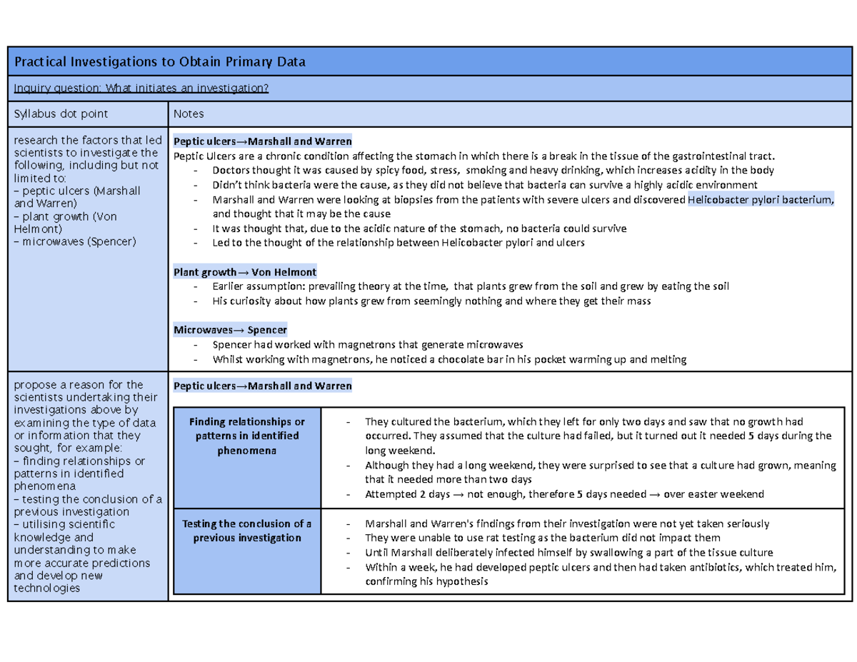 Investigating Module 5: Primary Data and Scientific Inquiry - Studocu