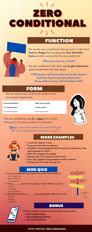 Template- USED TO- Would - Pay attention to the video and write TRUE ...