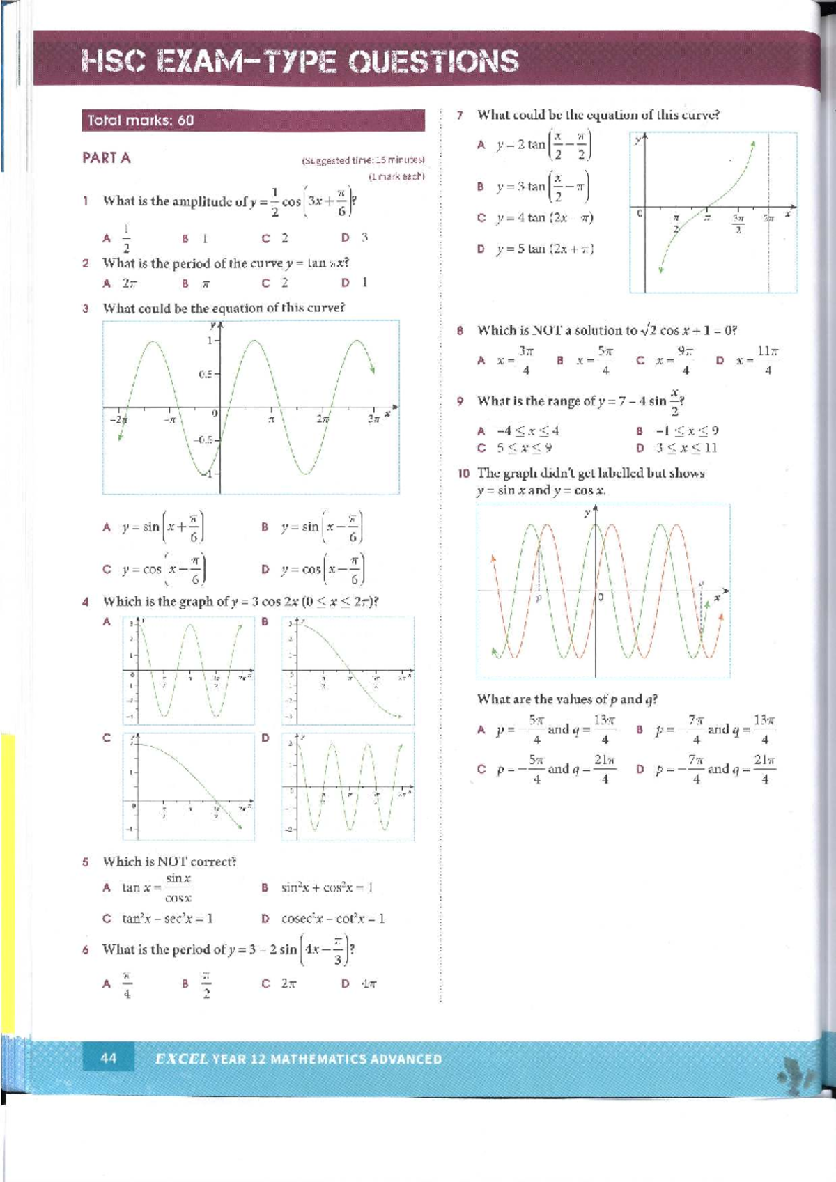 HSC Year 12 Mathematics Advanced: Trig Functions & Graphs Exam ...