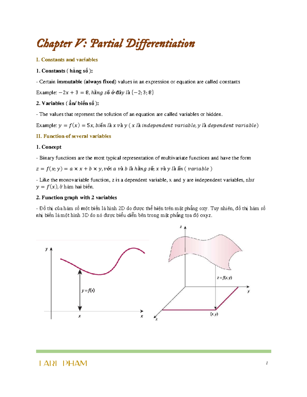 Chap 5: Partial Differentiation I - Math for Business (Part 1) - Studocu