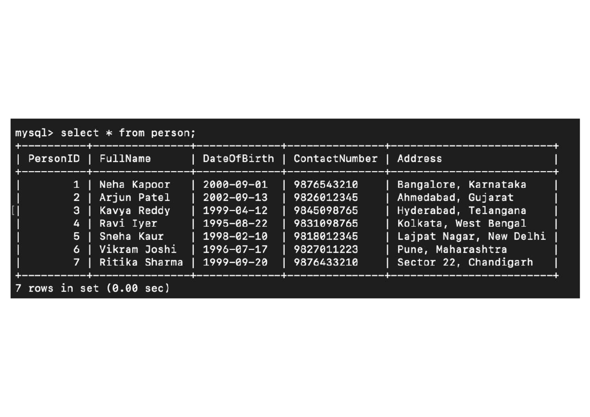 DBMS A2 - MySQL Queries and Data Analysis Notes - Studocu