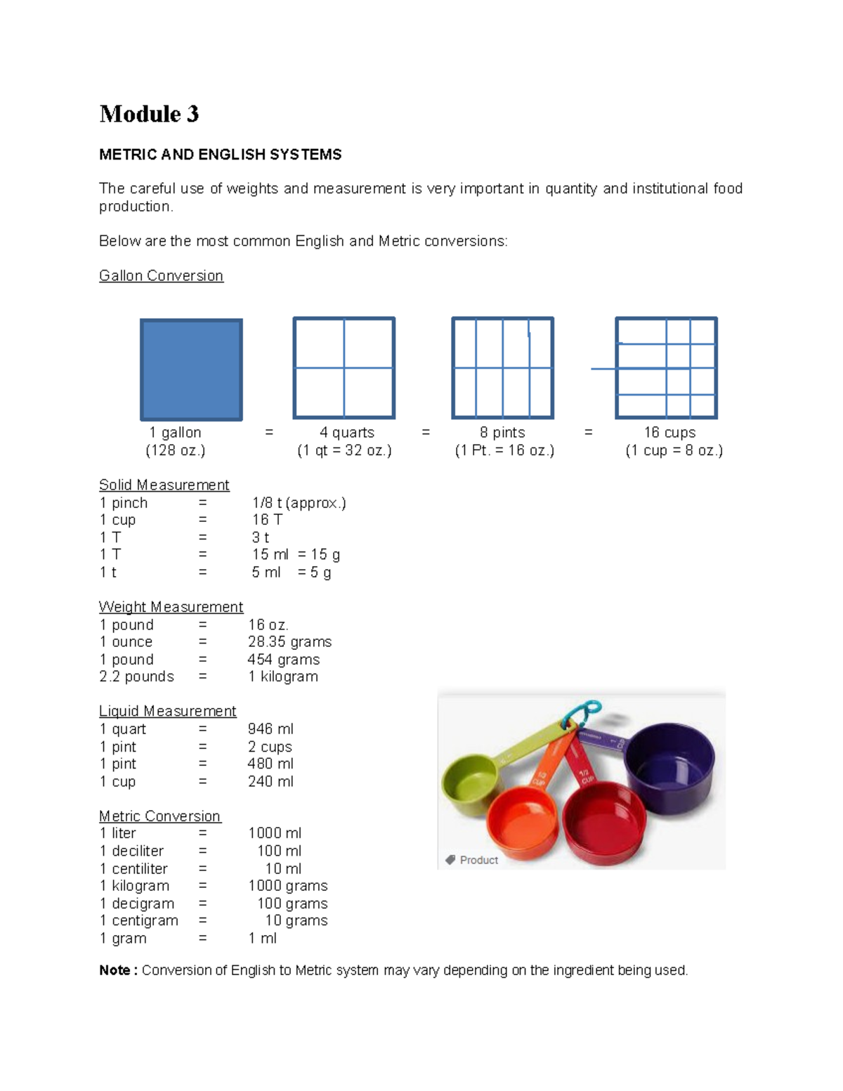 Module-3: Understanding Weights & Measures in Culinary Arts - Studocu