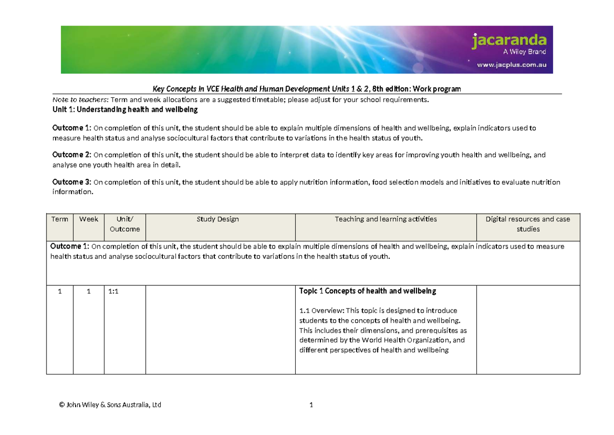 Key Concepts in VCE Health and Human Development Units 1 & 2: Teacher's ...