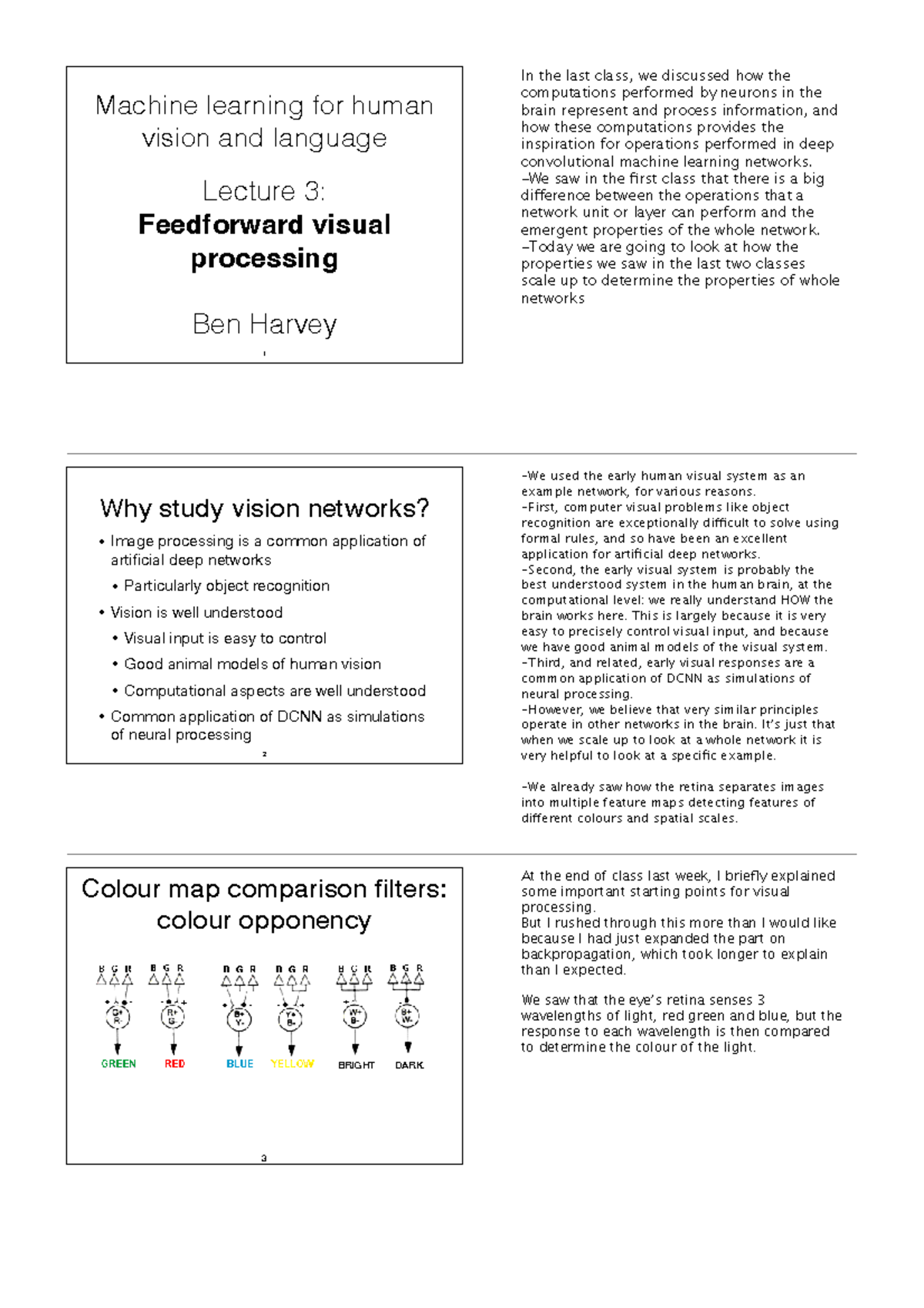 Lecture 3: Feedforward Visual Processing in Machine Learning (2024 ...