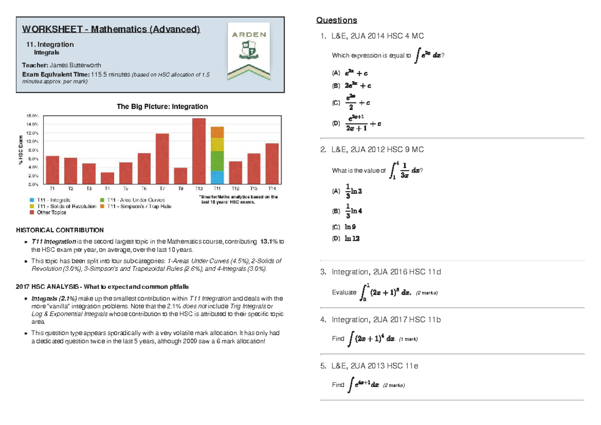 Integration Practice Questions for HSC 2UA - Key Concepts and Tips ...