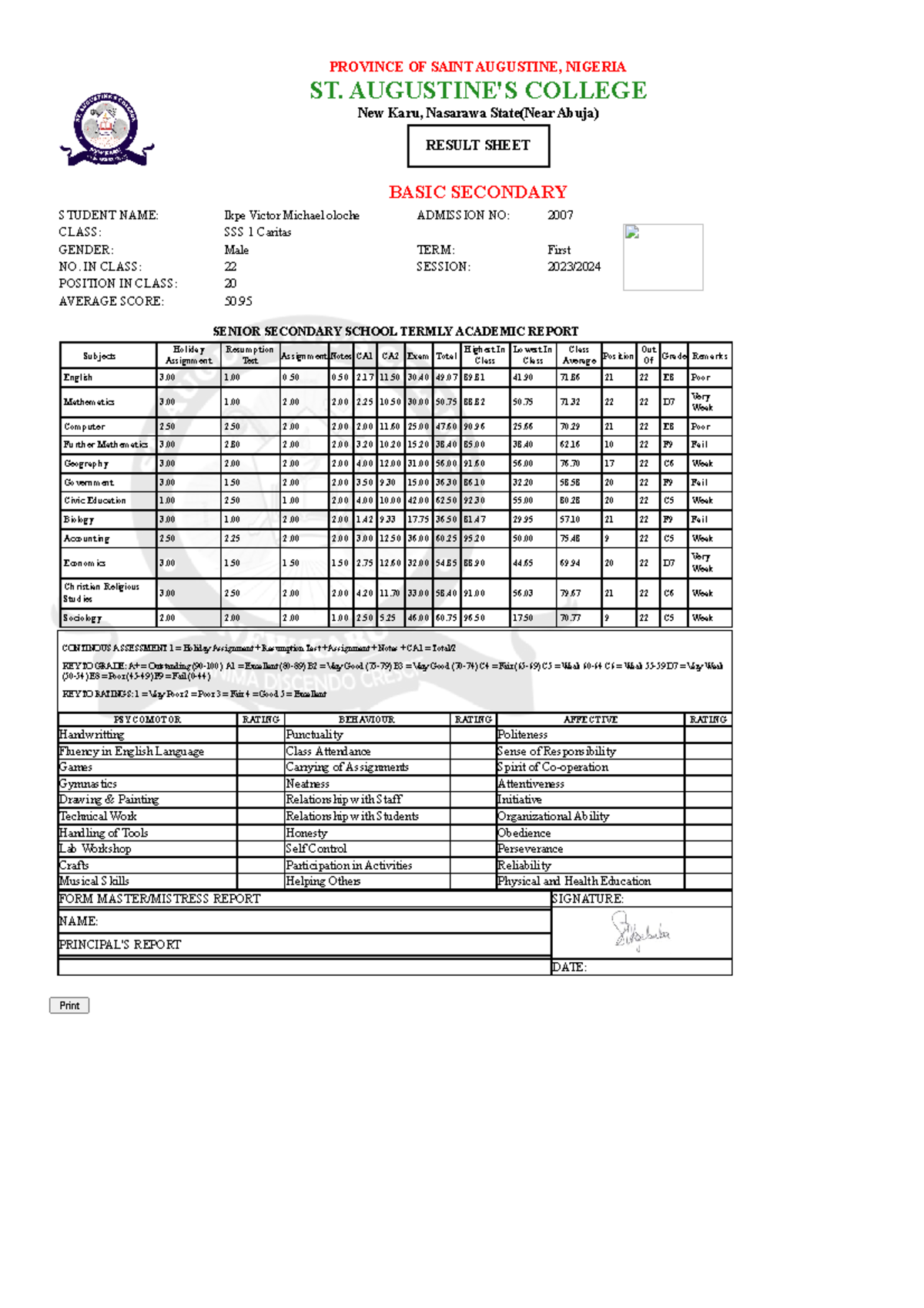 Victor'S Result SS1 Caritas First TERM - SENIOR SECONDARY SCHOOL TERMLY ...