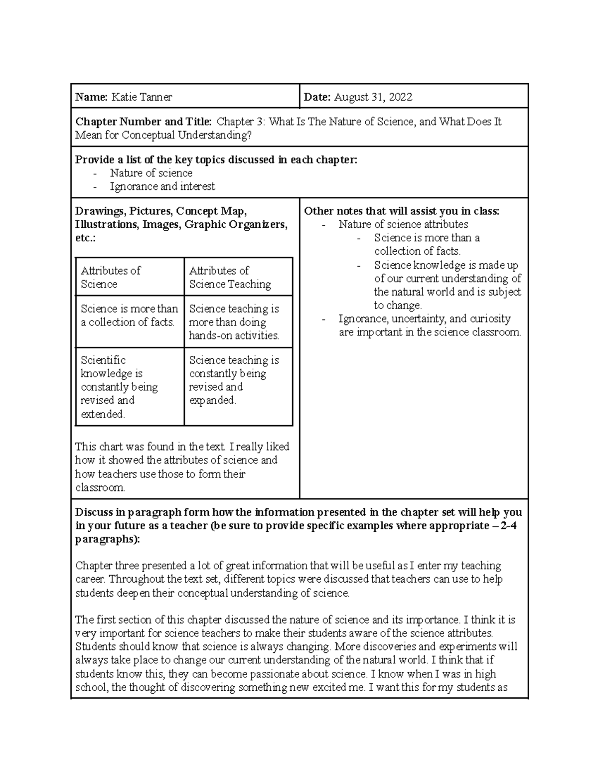 Teaching for Conceptual Understanding: Insights from Ch. 3 - Studocu