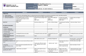 DLL Araling Panlipunan 3 Q1 W1 - GRADES 1 to 12 DAILY LESSON LOG School ...