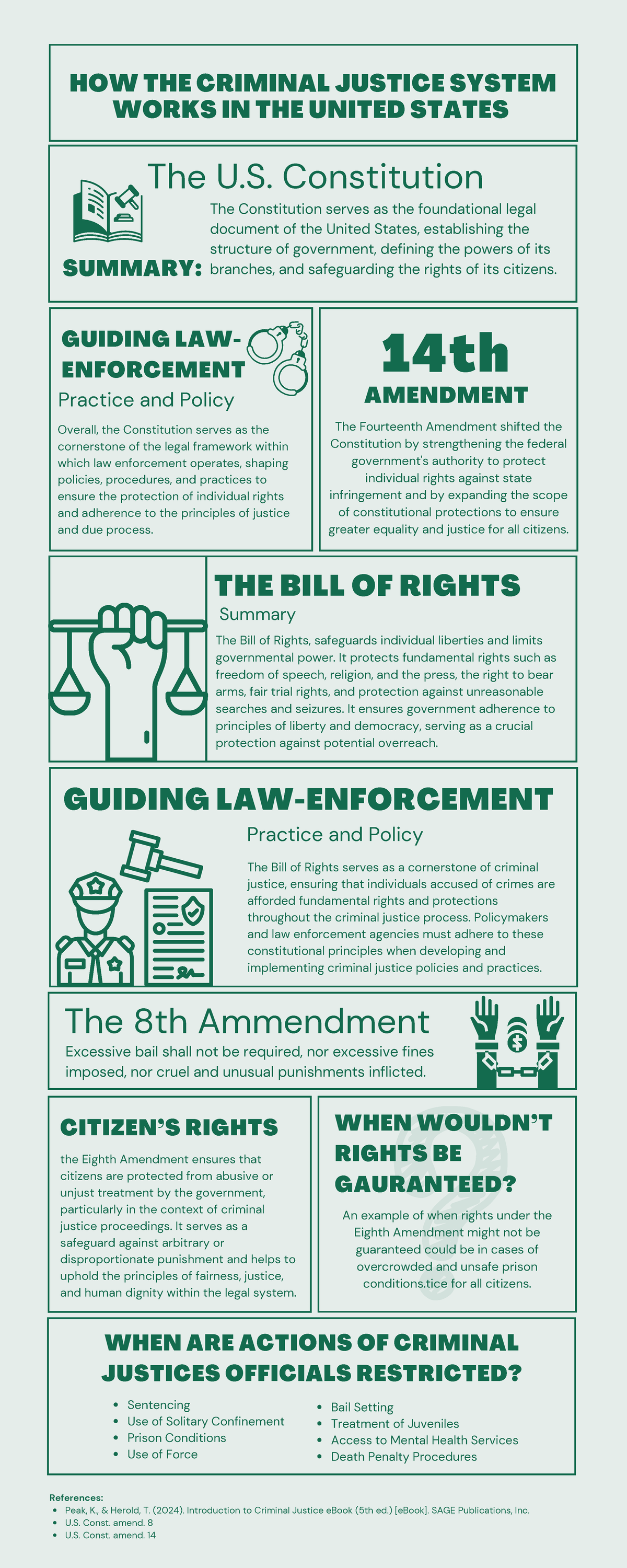 5-2 Project One - The Bill of Rights, safeguards individual 