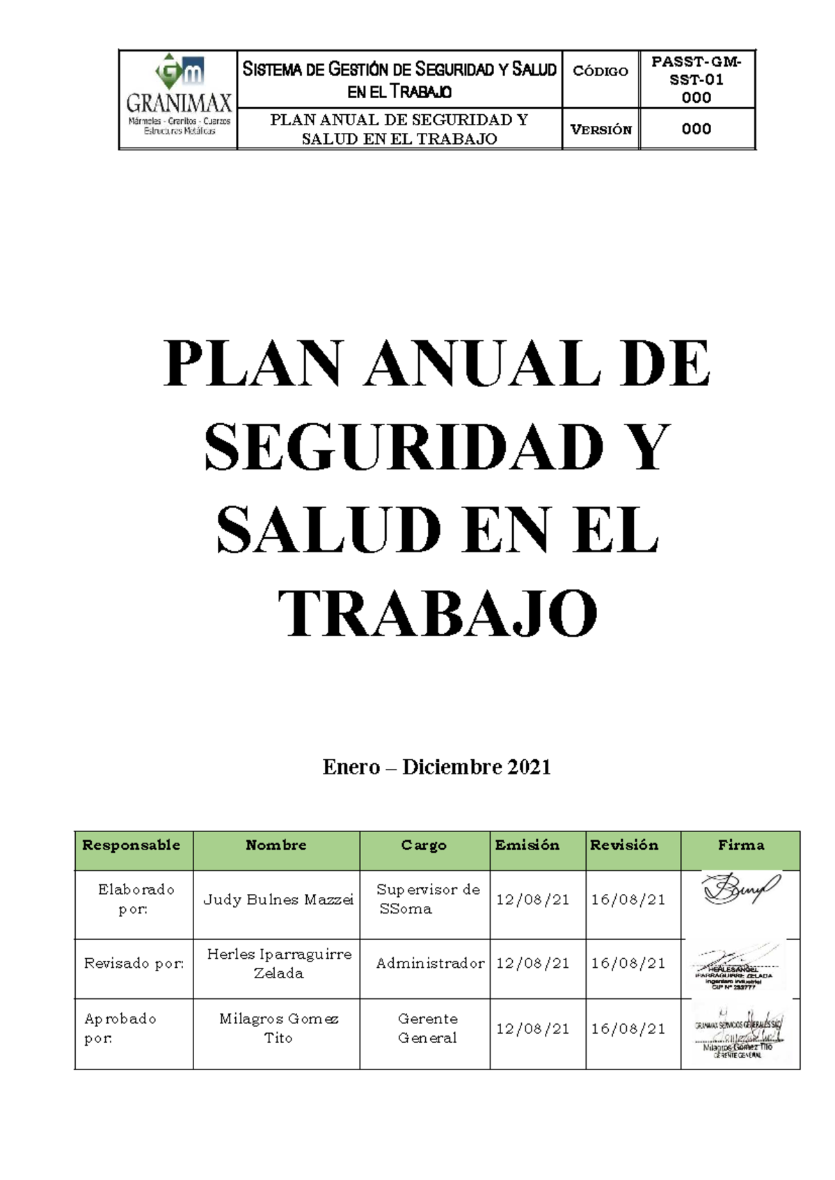 Plan Anual de Seguridad y Salud en el Trabajo 2021 - Granimax - Studocu