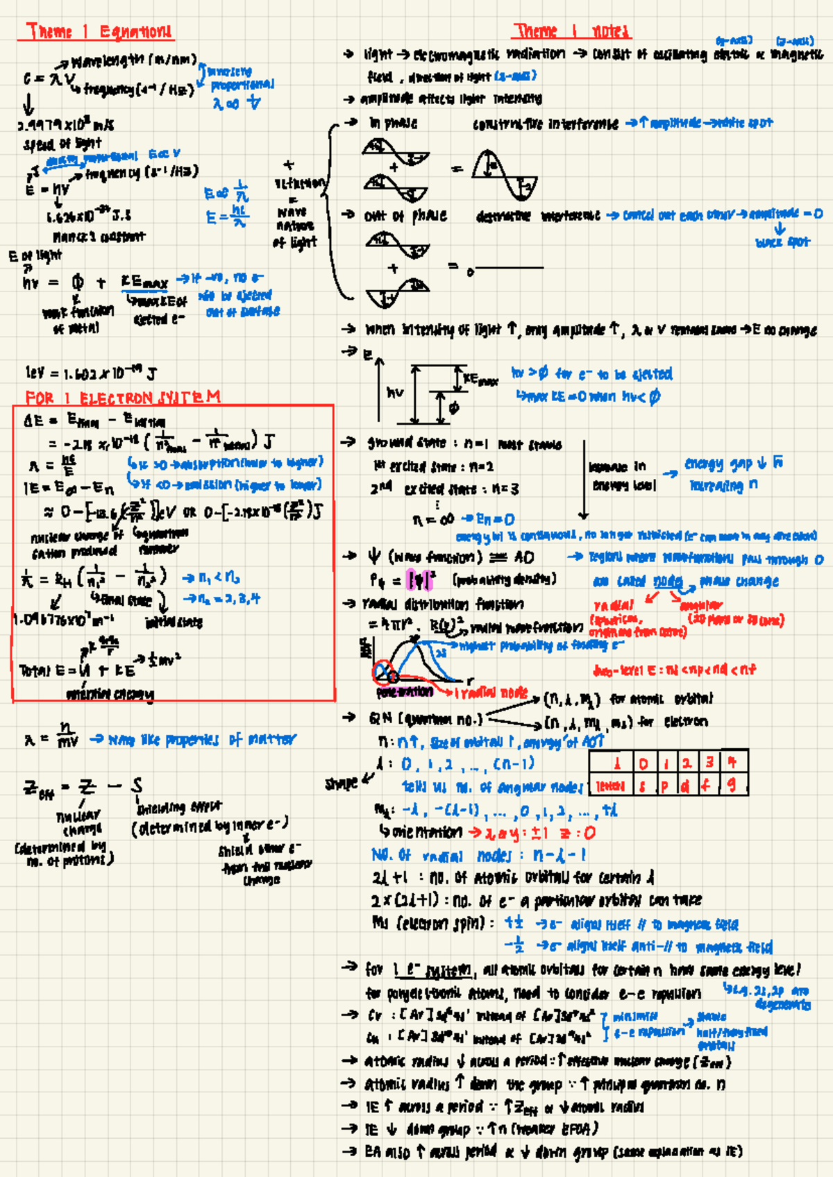 Chemistry C101: Environment and Quantum Energy Notes - Studocu