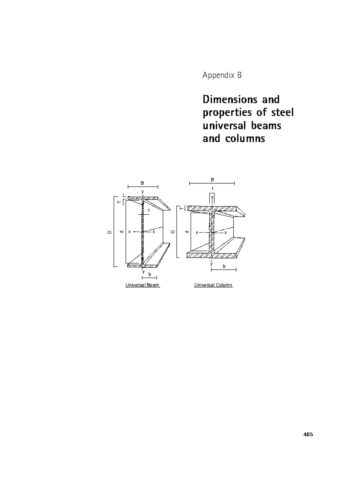 Dimensions and Properties of Universal Beams & Columns (UB & UC) - Studocu