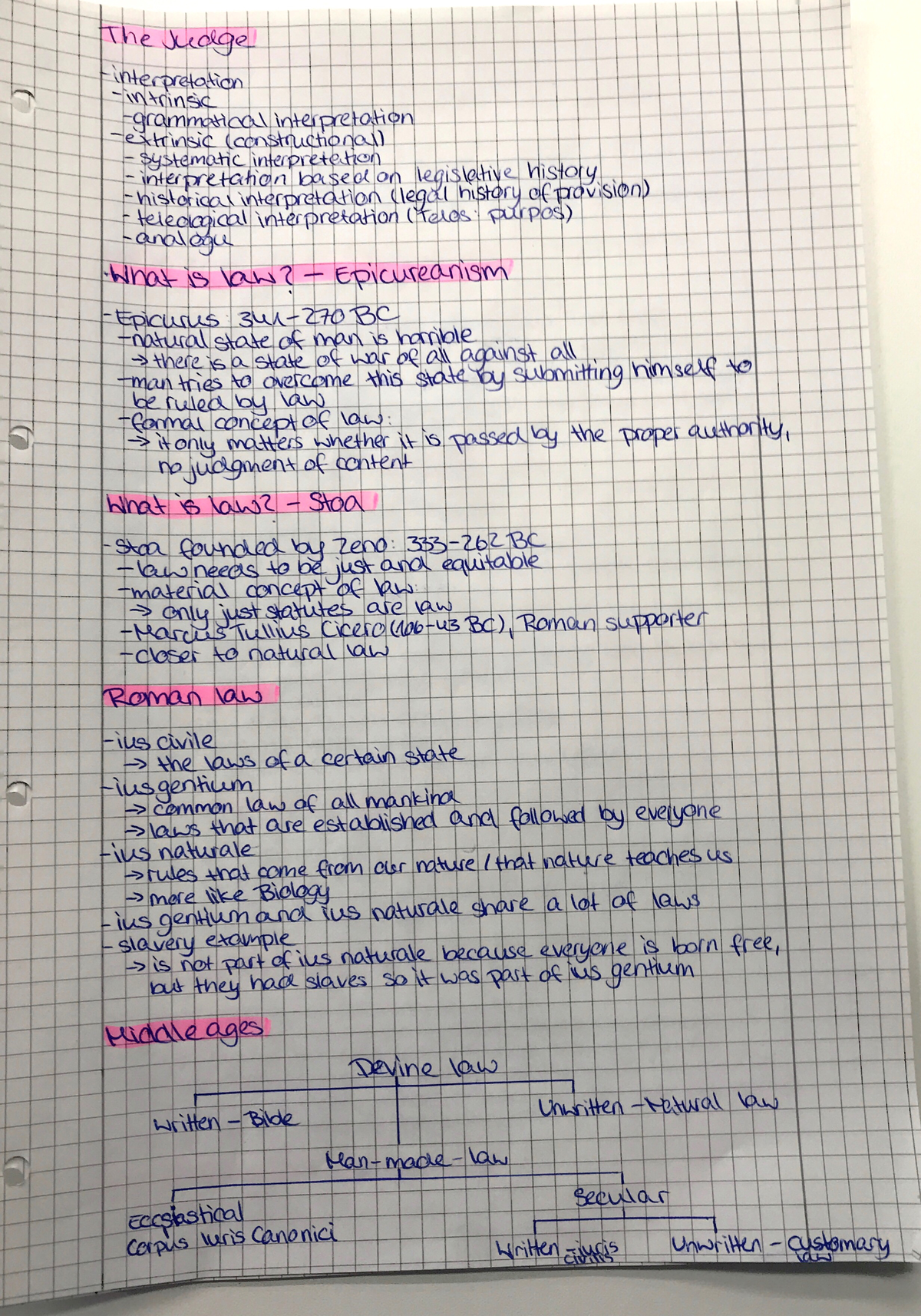 Legal History Lecture Notes - Week 1 Overview - Studeersnel