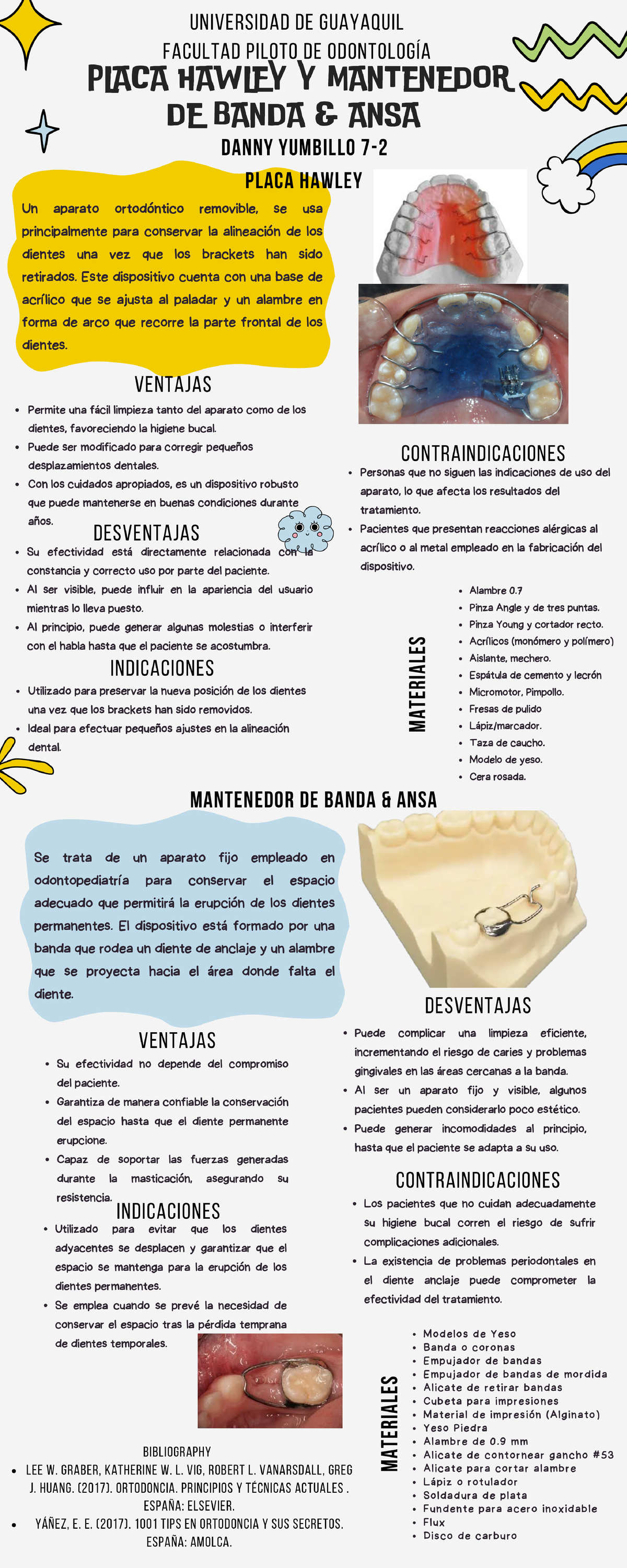 INFO1 Placas Hawley y Mantenedores Banda Ansa en Ortodoncia - Studocu