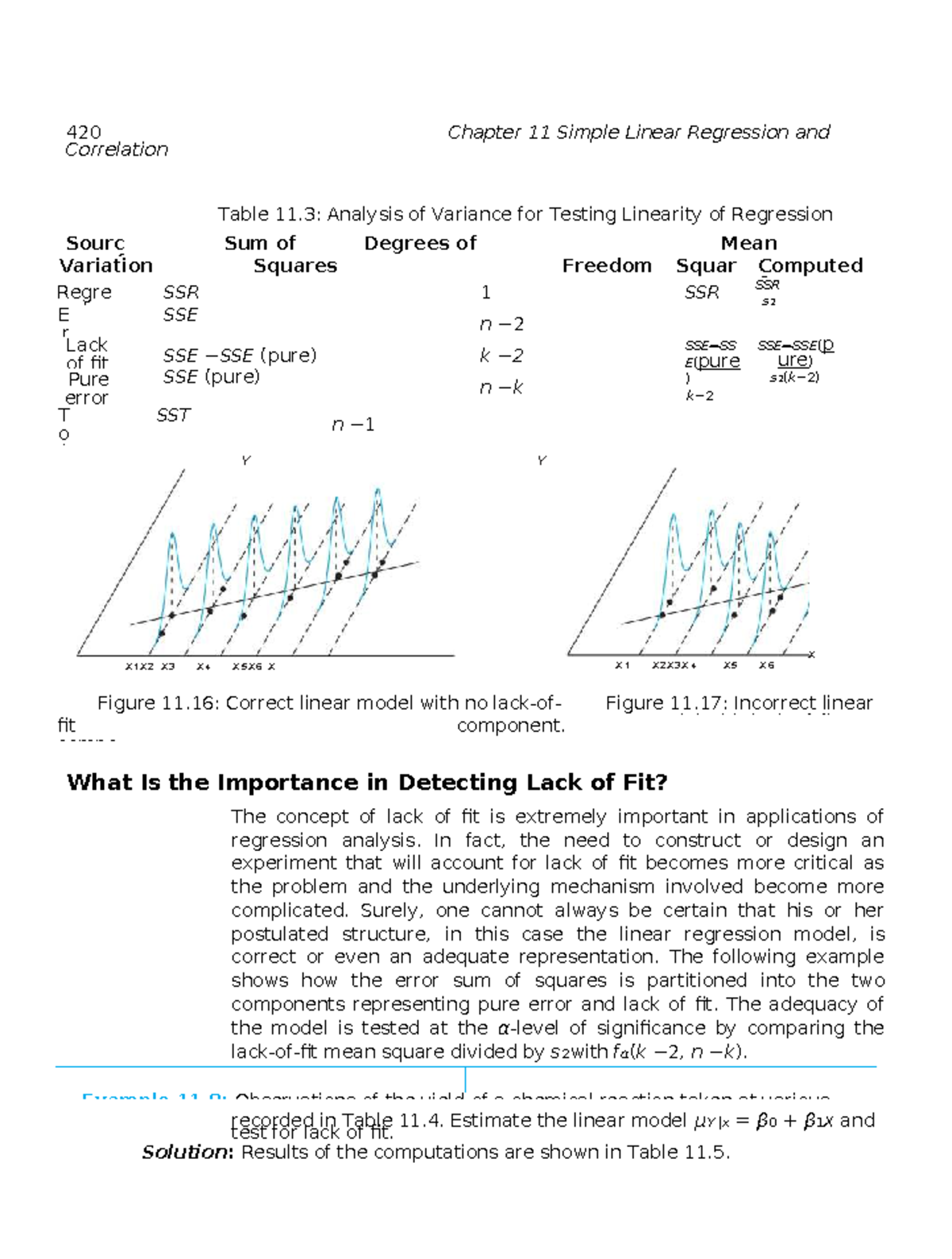 420 Correlation Chapter 11: Simple Linear Regression & Lack of Fit ...