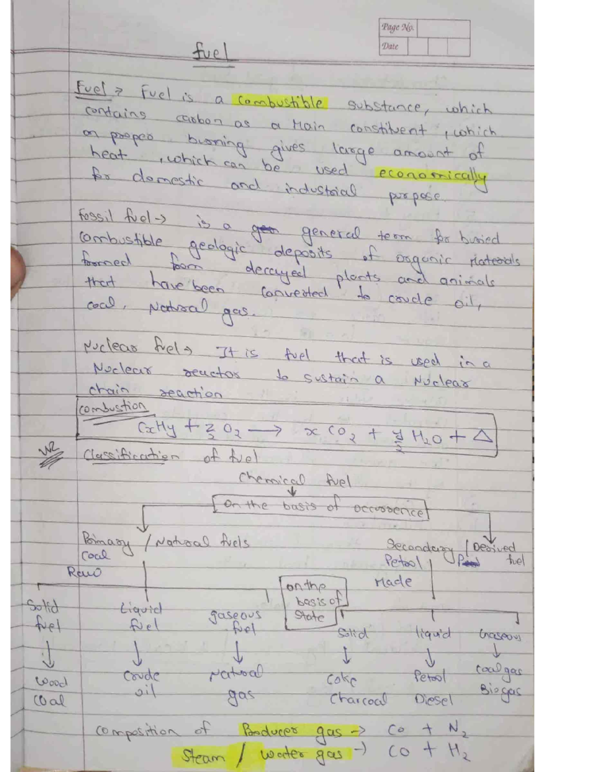 Visual Communication And Photography Notes