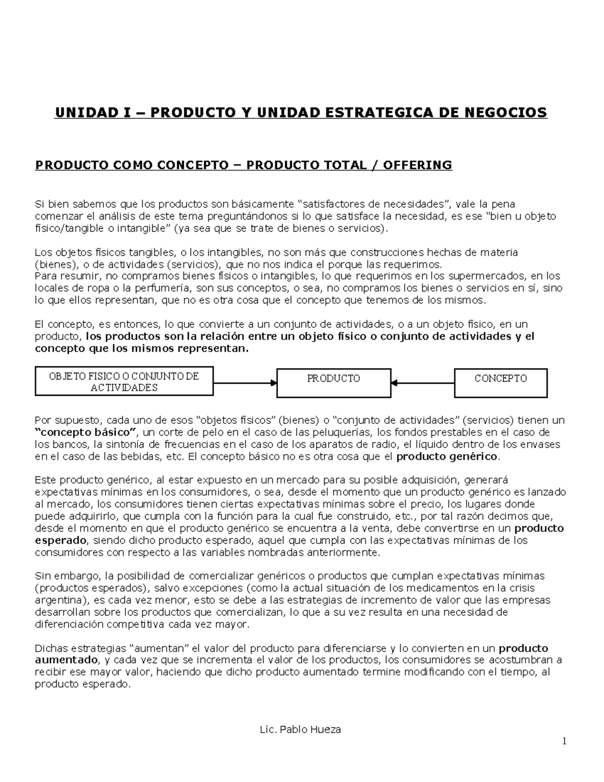 Unidad 1: Producto y Estrategia de Negocios - Conceptos Clave - Studocu