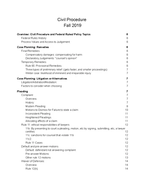Civil Procedure - Study Notes & Assignments - Studocu